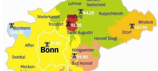 Empfang / Frequenzen